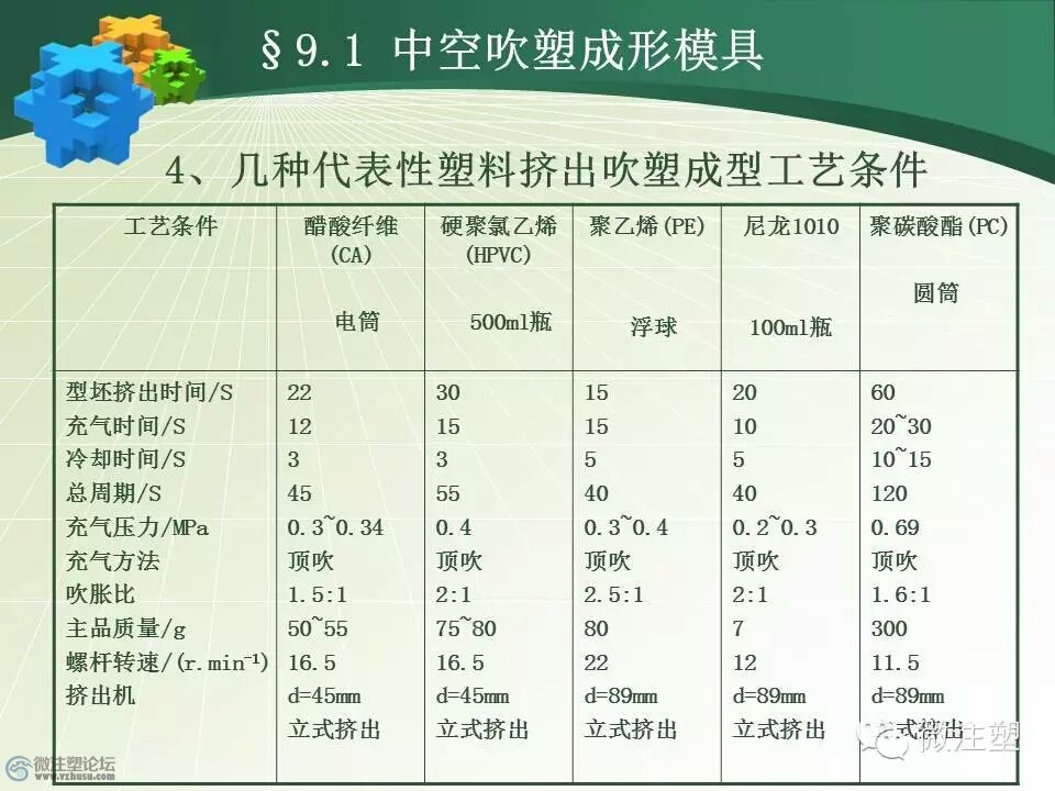 mmexport1466478413567.jpg