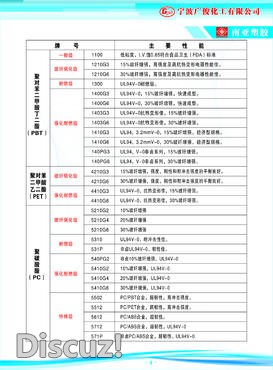 homesite-task-PBT-PET.jpg