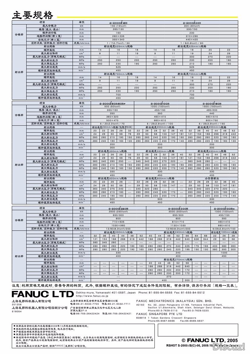 Roboshot_Catalog_(Chi)0011.jpg