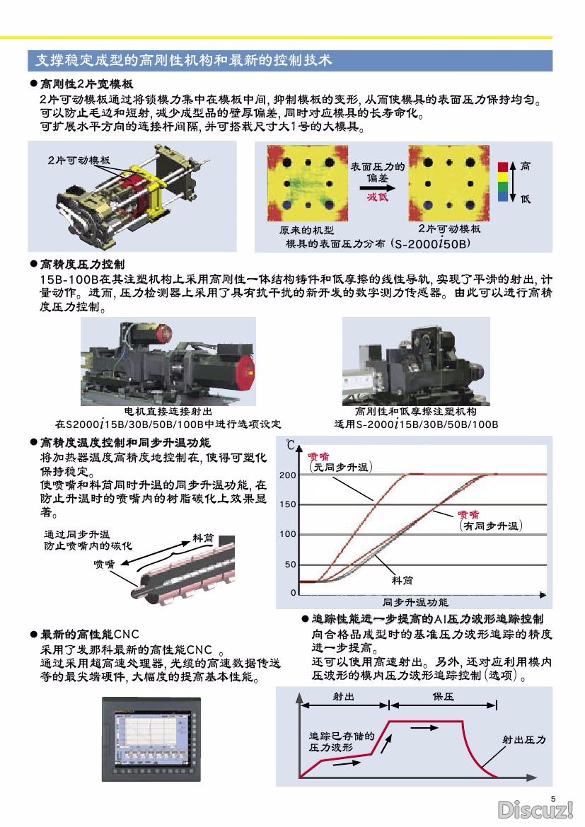 Roboshot_Catalog_(Chi)0004.jpg