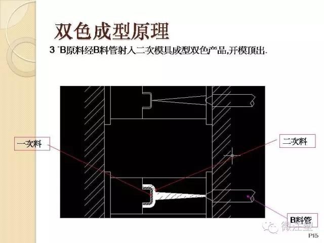 ΢ͼƬ_20190211155716.jpg
